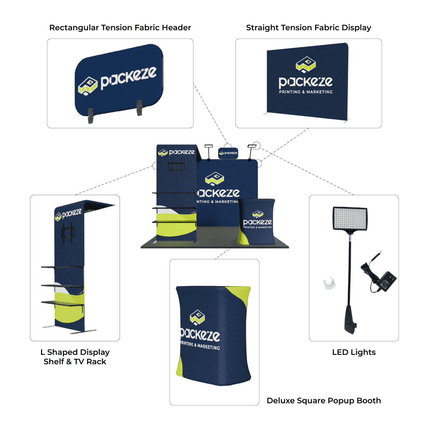Trade Show Booth Cost Guide: What a Booth Actually Costs in 2026