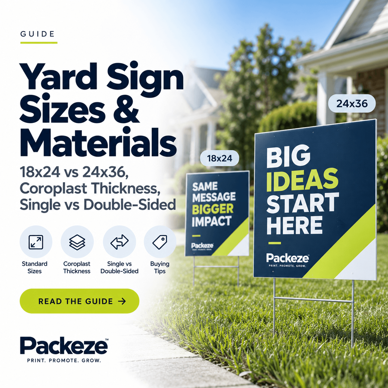 Yard Sign Sizes & Materials: 18x24 vs 24x36, Coroplast Thickness, Single vs Double-Sided