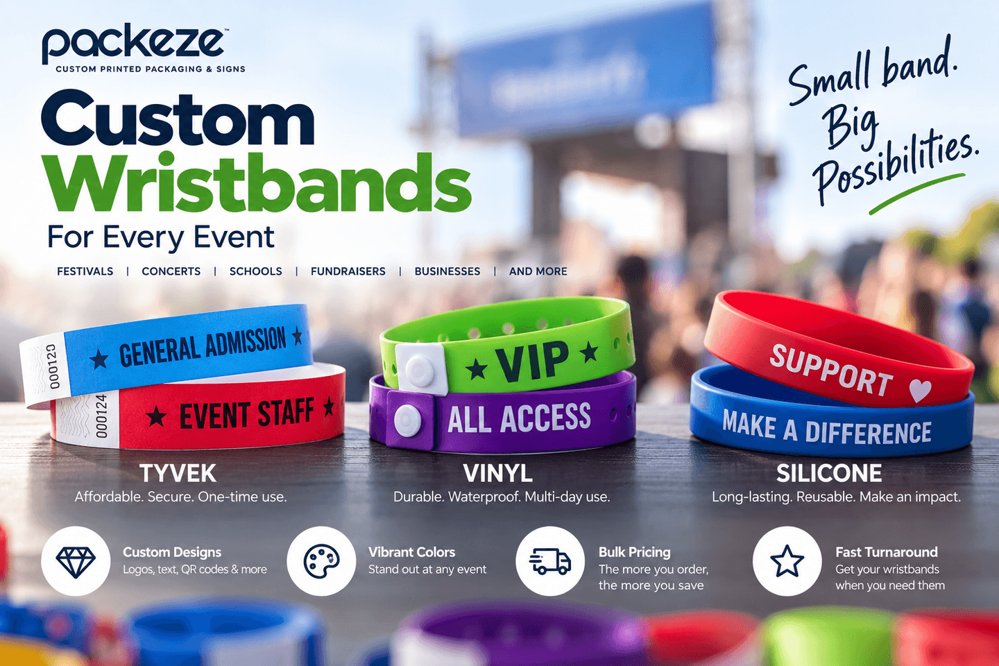 Custom Wristbands Buyer's Guide: Tyvek vs Silicone vs Vinyl, Numbering & Bulk Pricing